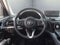 2024 Acura RDX SH-AWD
