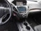 2020 Acura MDX w/Technology Pkg